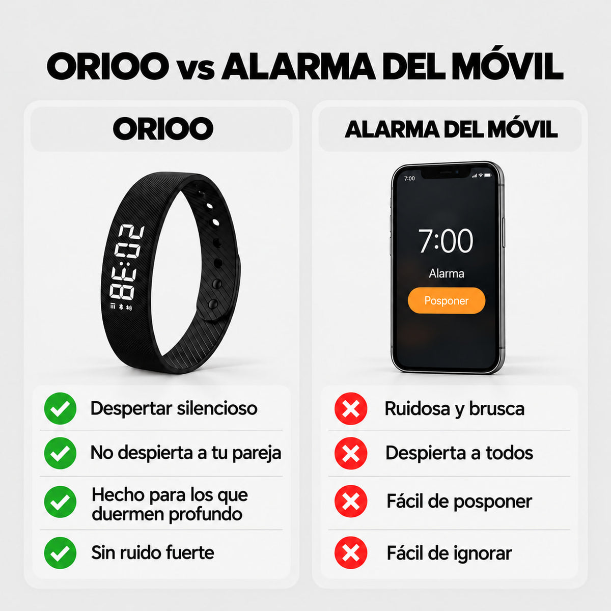 ORIOO™ Alarma Por Vibración